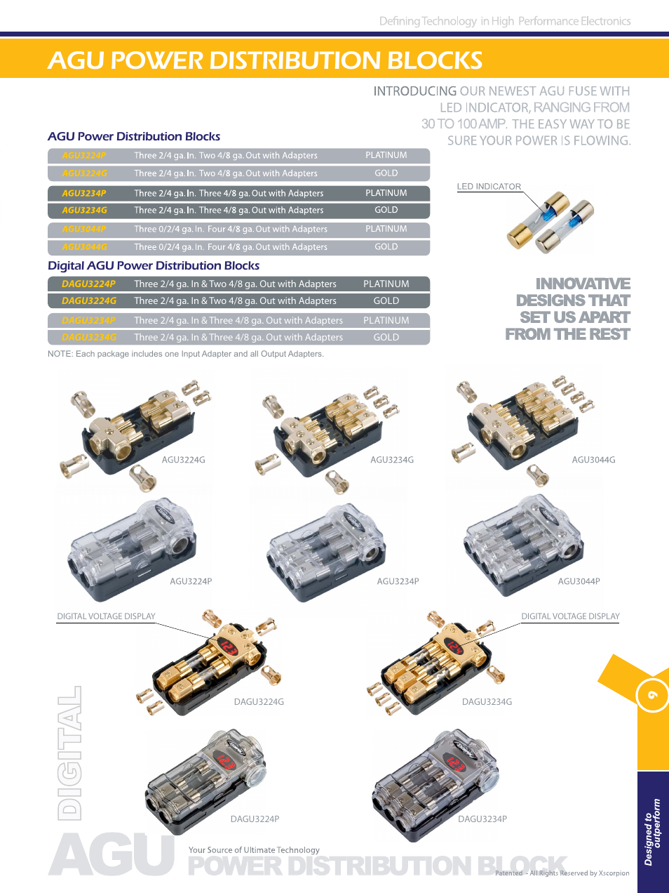 Agu power distribution blocks, Agu in-line fuse holders | Xscorpion Accessory Catalog User Manual | Page 9 / 68