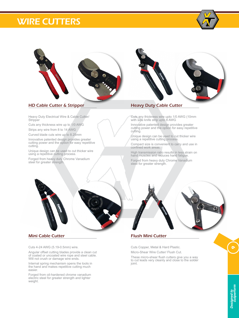 Wire cutters | Xscorpion Tools Catalog User Manual | Page 9 / 24