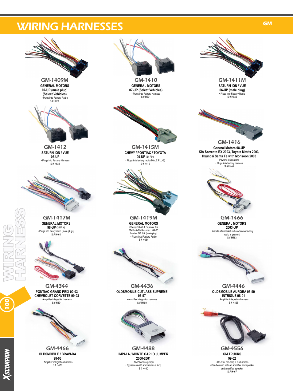Wiring harnesses, Gm-4344, Gm-1415m | Gm-1409m, Gm-1416, Gm-1417m, Gm-1466, Gm-4556, Gm-1410, Gm-1419m | Xscorpion Dash kit, Harness and Antenna Catalog User Manual | Page 100 / 116