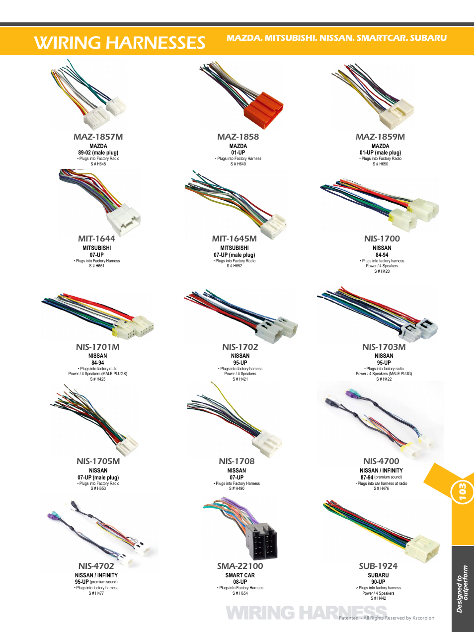 Wiring harnesses, Sub-1924, Mit-1644 | Nis-1708, Mit-1645m, Nis-1705m, Maz-1857m, Maz-1858, Maz-1859m, Nis-1700 | Xscorpion Dash kit, Harness and Antenna Catalog User Manual | Page 103 / 116