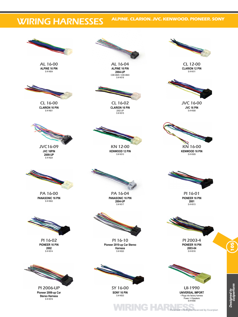 Wiring harnesses, Ui-1990, Kn 12-00 | Kn 16-00, Pi 16-01, Pi 16-02, Cl 12-00, Cl 16-00, Cl 16-02, Al 16-00 | Xscorpion Dash kit, Harness and Antenna Catalog User Manual | Page 105 / 116