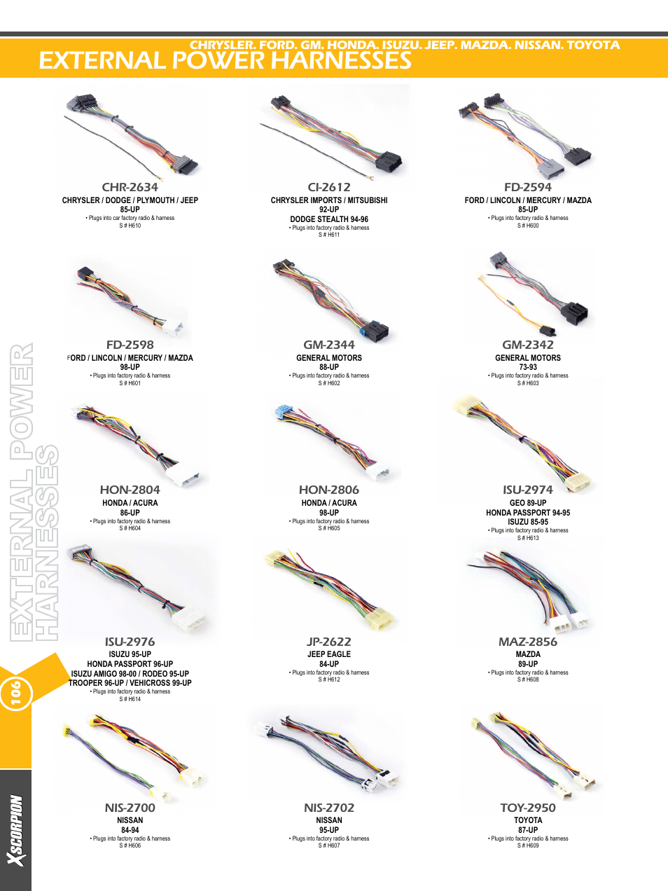 External power harnesses, Gm-2344, Gm-2342 | Nis-2702, Hon-2804, Fd-2594, Fd-2598, Hon-2806, Toy-2950, Chr-2634 | Xscorpion Dash kit, Harness and Antenna Catalog User Manual | Page 106 / 116
