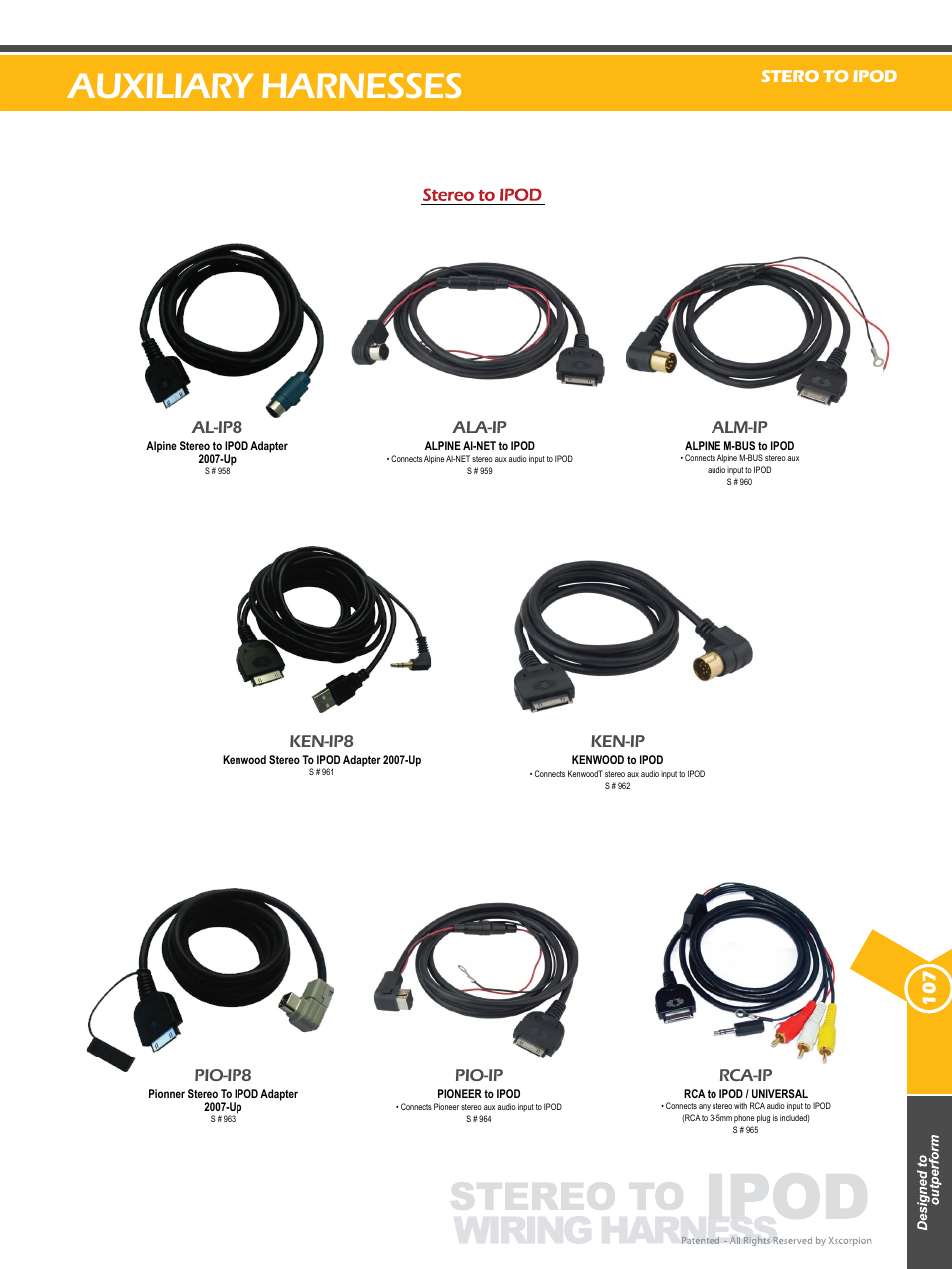 External power harnesses auxiliary harnesses, Ala-ip, Alm-ip | Ken-ip, Pio-ip, Rca-ip, Pio-ip8, Al-ip8, Ken-ip8, Stero to ipod | Xscorpion Dash kit, Harness and Antenna Catalog User Manual | Page 107 / 116