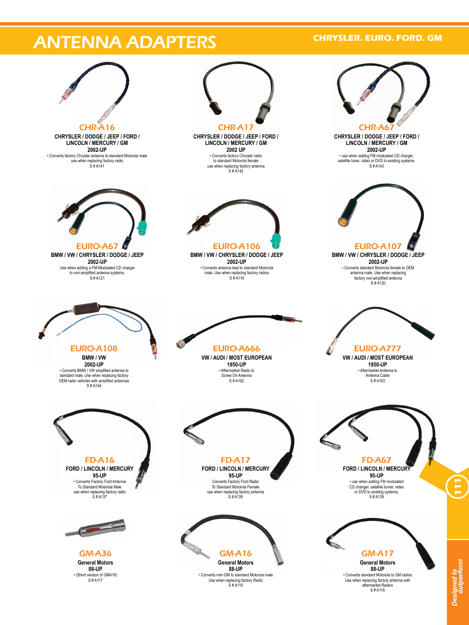 Antenna adapters, Gm-a16, Gm-a17 | Gm-a36, Fd-a16, Fd-a17, Fd-a67, Chr-a16, Chr-a17, Chr-a67 | Xscorpion Dash kit, Harness and Antenna Catalog User Manual | Page 109 / 116
