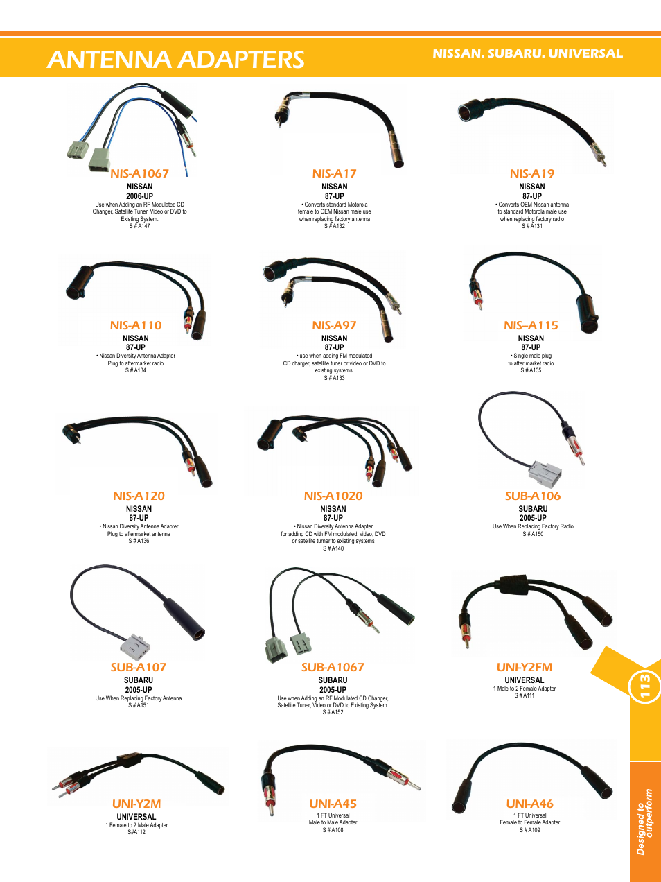 Antenna adapters, Uni-a45, Uni-a46 | Nis-a17, Nis-a19, Nis-a110, Nis-a97, Nis--a115, Sub-a107, Sub-a1067 | Xscorpion Dash kit, Harness and Antenna Catalog User Manual | Page 111 / 116