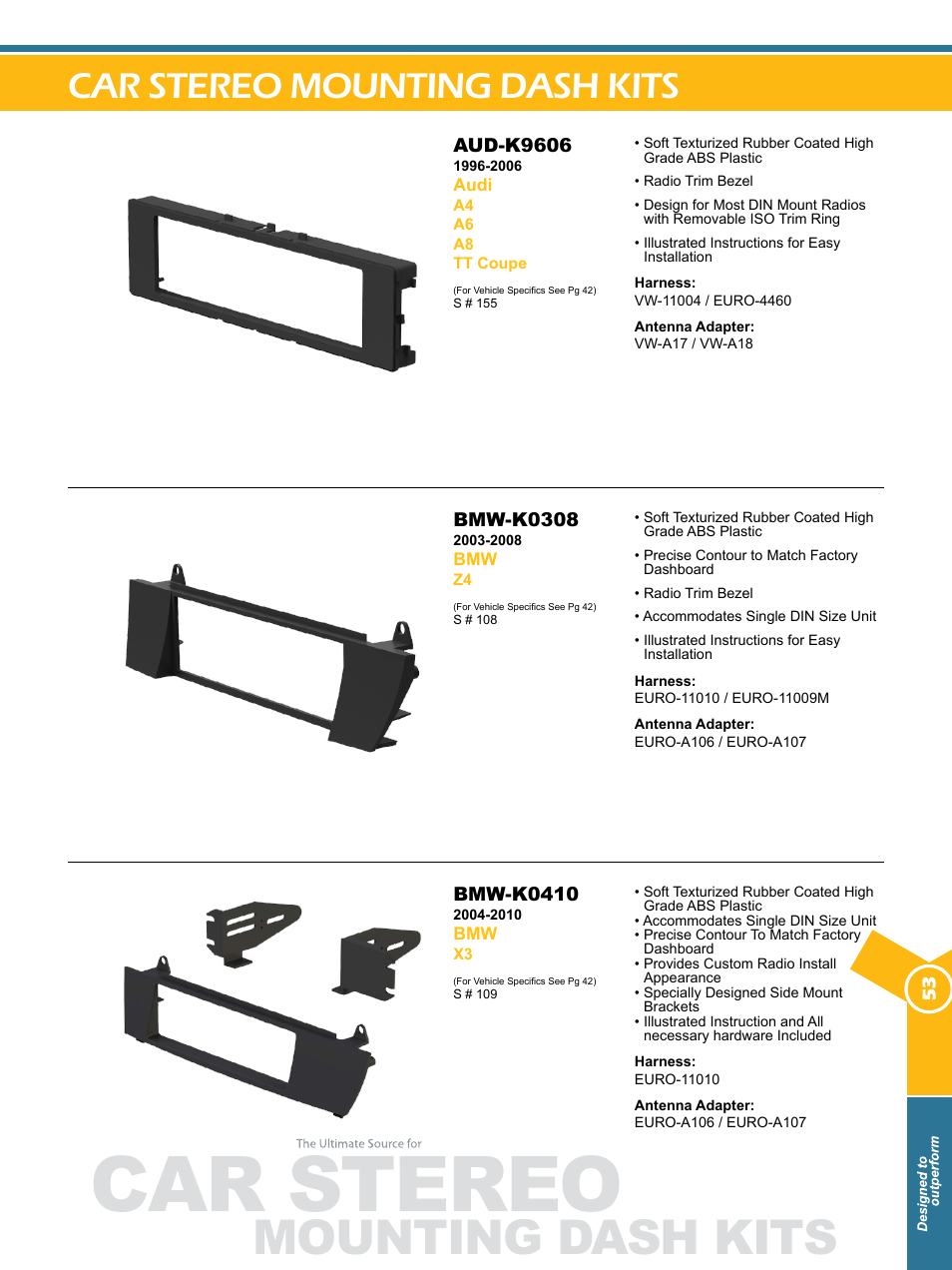 Car stereo, Mounting dash kits, Car stereo mounting dash kits | Xscorpion Dash kit, Harness and Antenna Catalog User Manual | Page 53 / 116