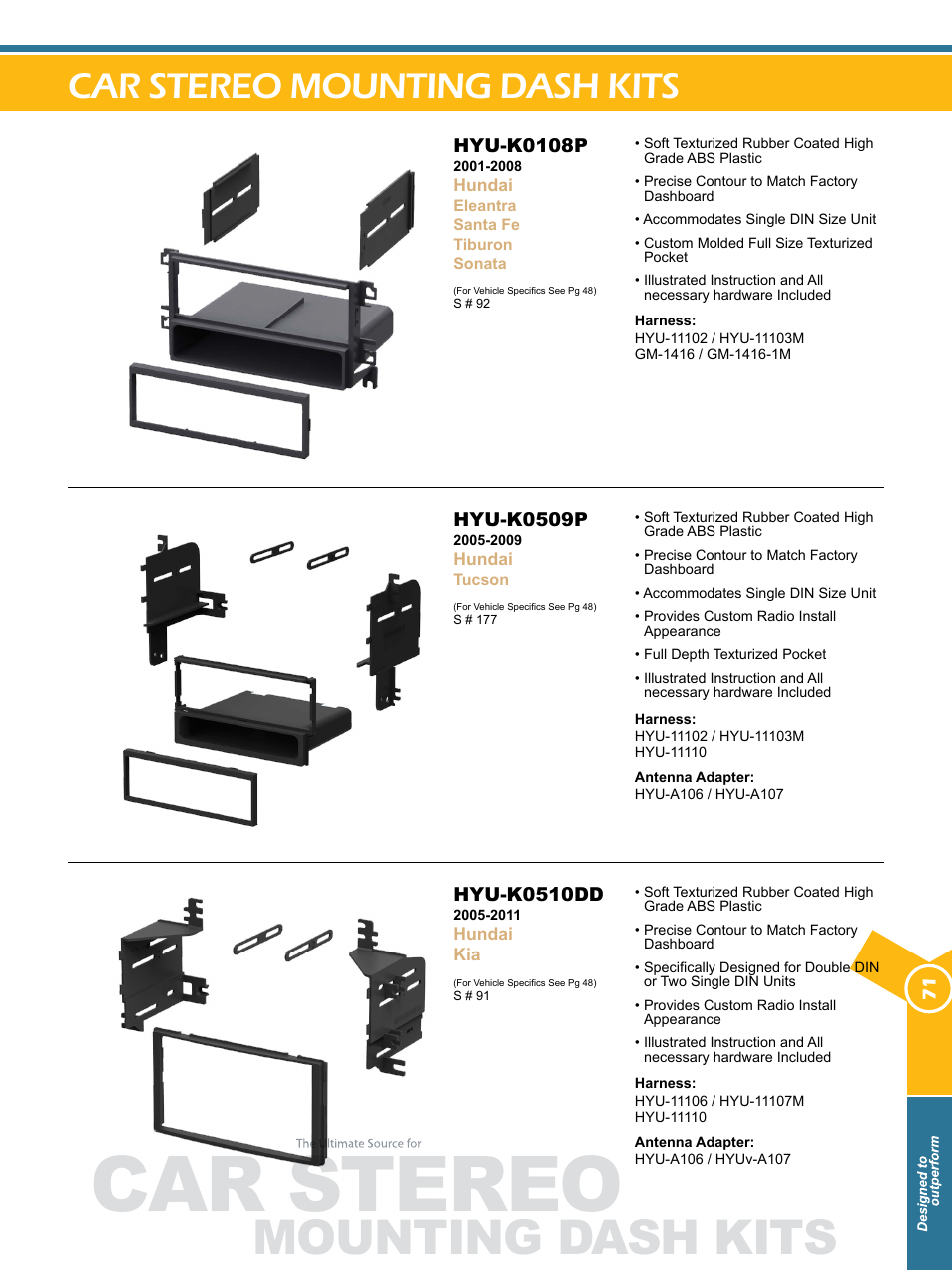 Car stereo, Mounting dash kits, Car stereo mounting dash kits | Xscorpion Dash kit, Harness and Antenna Catalog User Manual | Page 71 / 116