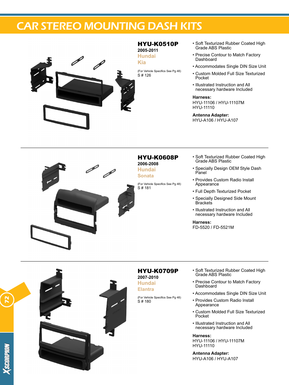 Car stereo mounting dash kits, Hyu-k0510p, Hyu-k0608p | Hyu-k0709p | Xscorpion Dash kit, Harness and Antenna Catalog User Manual | Page 72 / 116