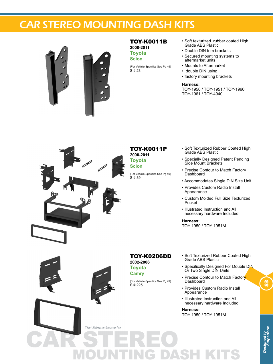 Car stereo, Mounting dash kits, Car stereo mounting dash kits | Xscorpion Dash kit, Harness and Antenna Catalog User Manual | Page 83 / 116