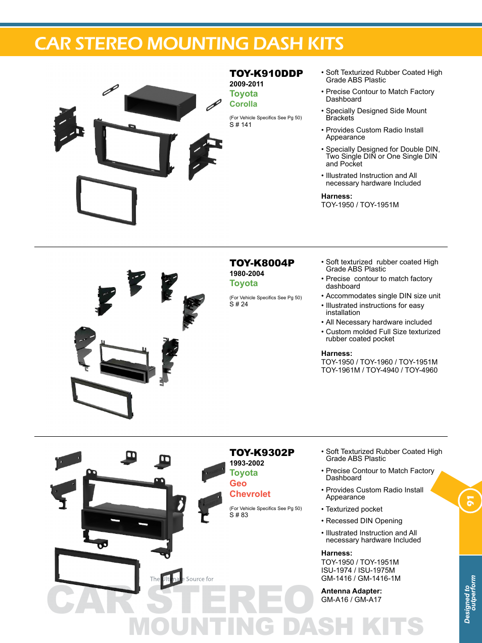 Car stereo, Mounting dash kits, Car stereo mounting dash kits | Xscorpion Dash kit, Harness and Antenna Catalog User Manual | Page 91 / 116