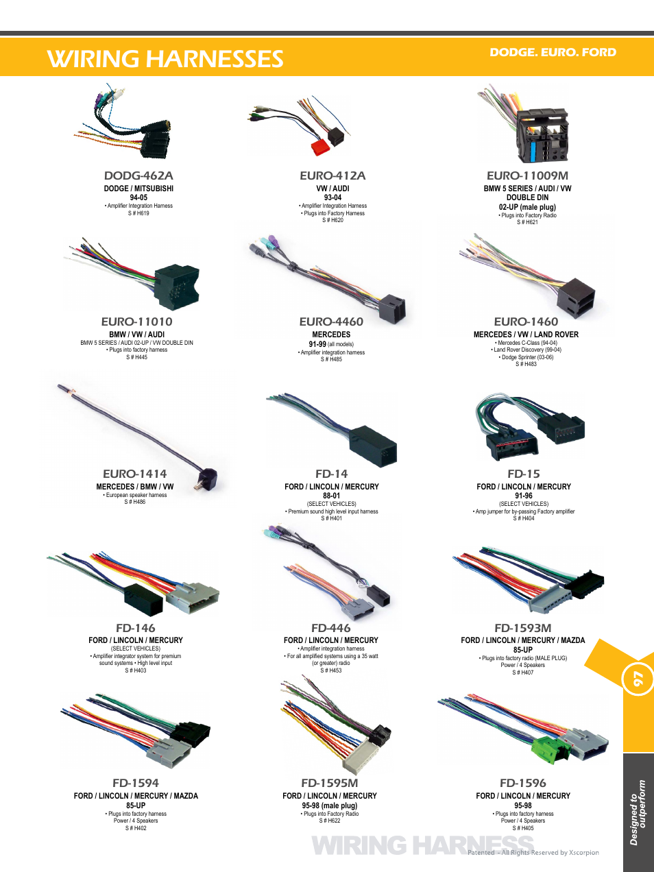 Wiring harnesses, Fd-15, Fd-146 | Fd-1593m, Fd-1594, Fd-1596, Dodg-462a, Euro-4460, Euro-1460, Euro-1414 | Xscorpion Dash kit, Harness and Antenna Catalog User Manual | Page 97 / 116