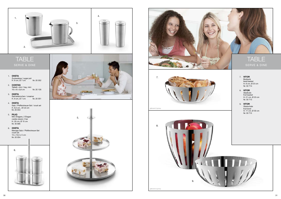 Table | Zack Collection 2013 User Manual | Page 17 / 56