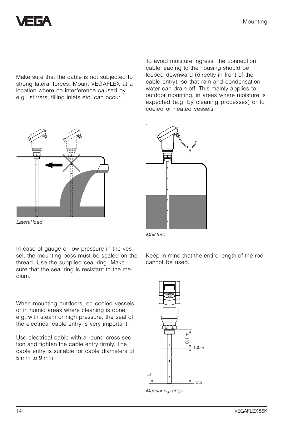 2 mounting, 1 installation instructions | VEGA VEGAFLEX 55K User Manual | Page 14 / 32