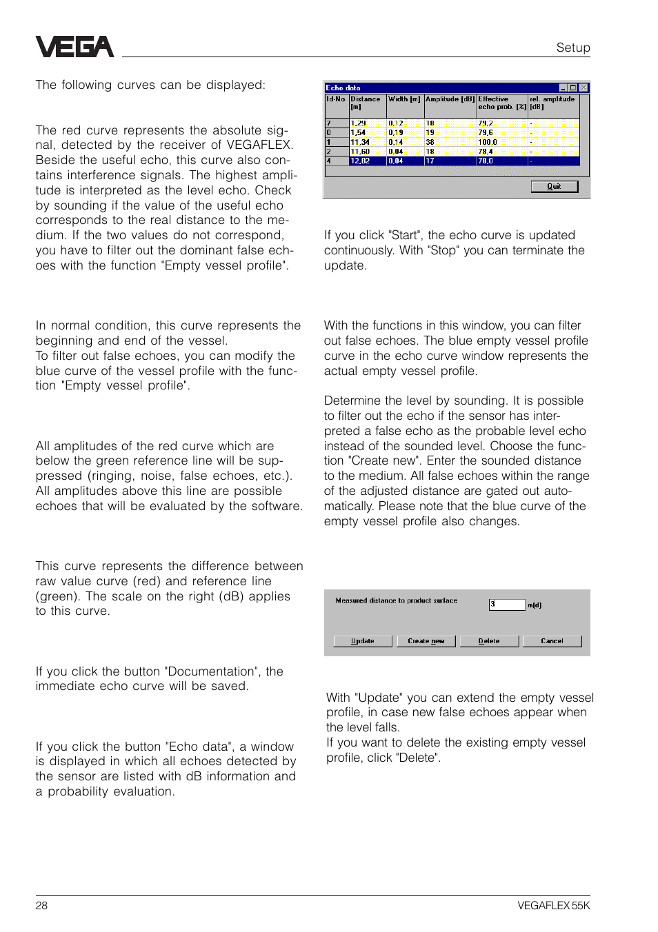 VEGA VEGAFLEX 55K User Manual | Page 28 / 32