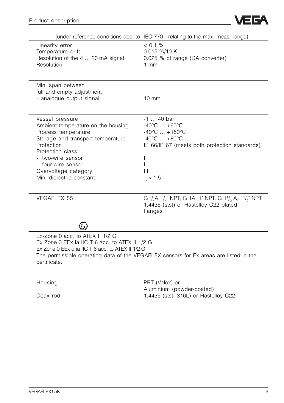 VEGA VEGAFLEX 55K User Manual | Page 9 / 32