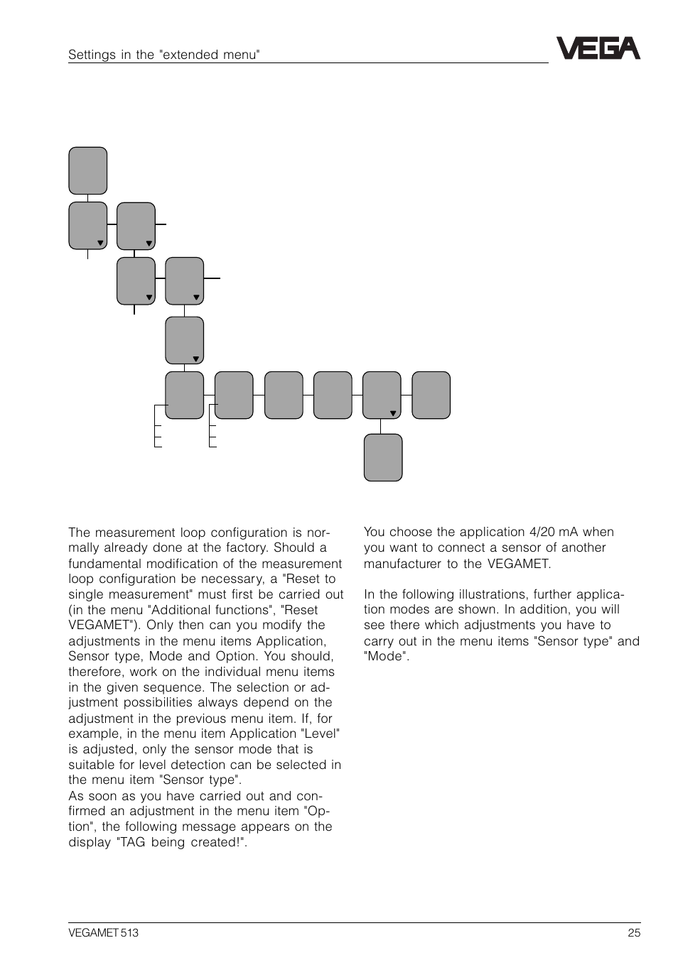 7 settings in the "extended menu, 1 configuration of measurement loop | VEGA VEGAMET 513 User Manual | Page 25 / 52