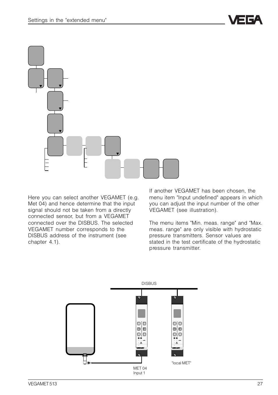 2 configuration of inputs, Settings in the "extended menu | VEGA VEGAMET 513 User Manual | Page 27 / 52
