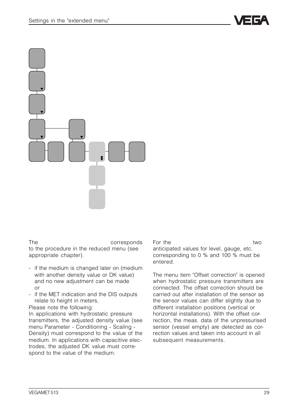 4 adjustment | VEGA VEGAMET 513 User Manual | Page 29 / 52