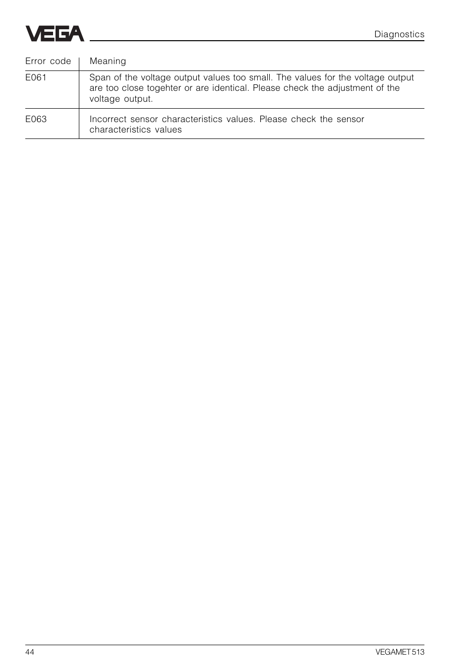 VEGA VEGAMET 513 User Manual | Page 44 / 52