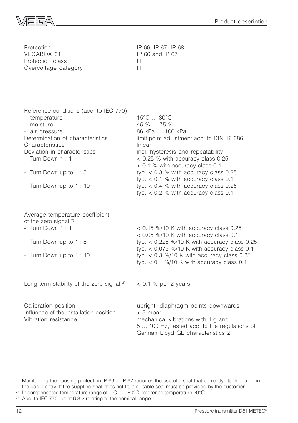 VEGA D81 METEC Hydrostatic pressure transmitter User Manual | Page 12 / 44