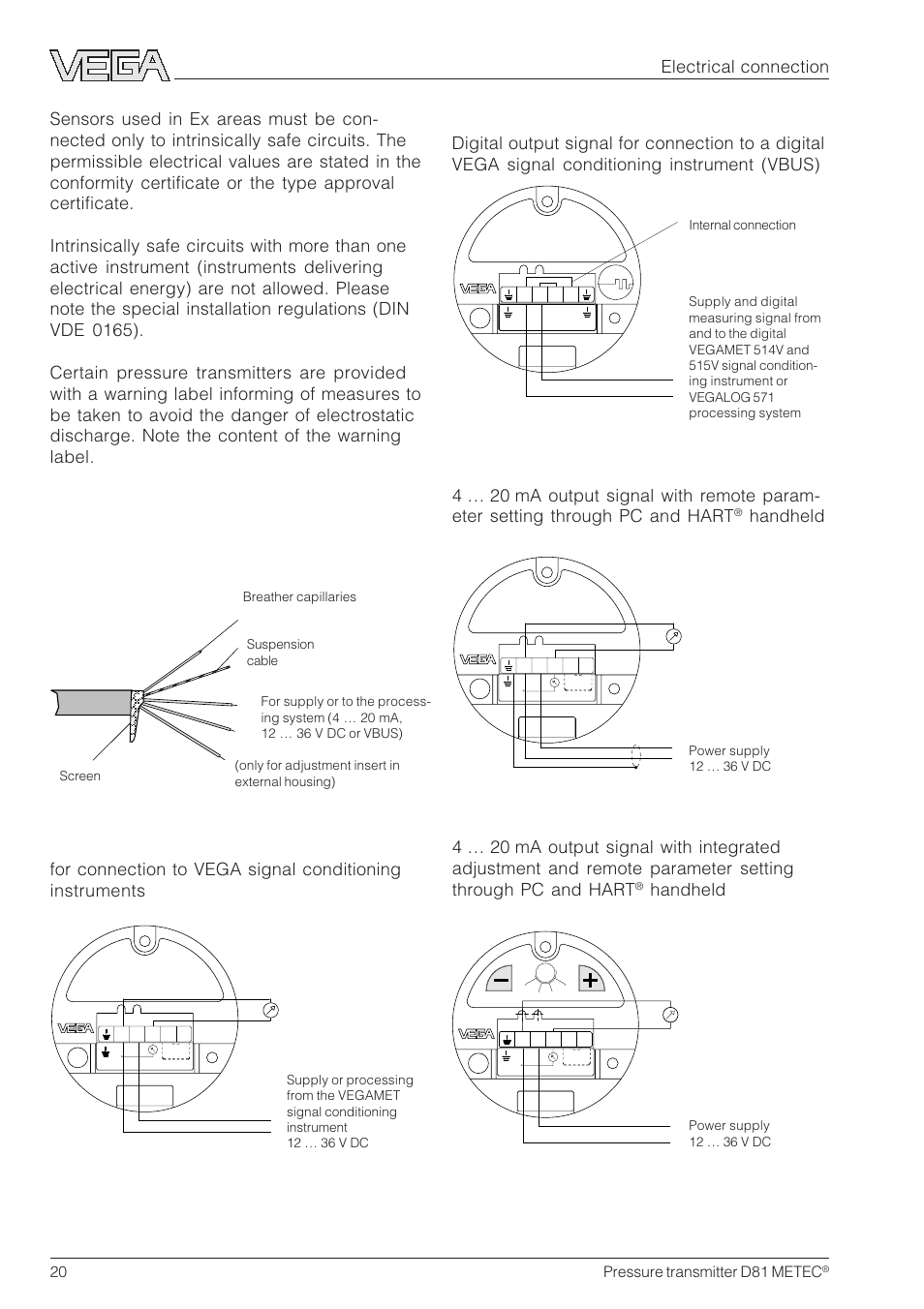 2 terminal assignment, 20ma, Electronics version k | Electronics version i, Electronics version a, Electronics version b, Handheld, Direct cable outlet | VEGA D81 METEC Hydrostatic pressure transmitter User Manual | Page 20 / 44