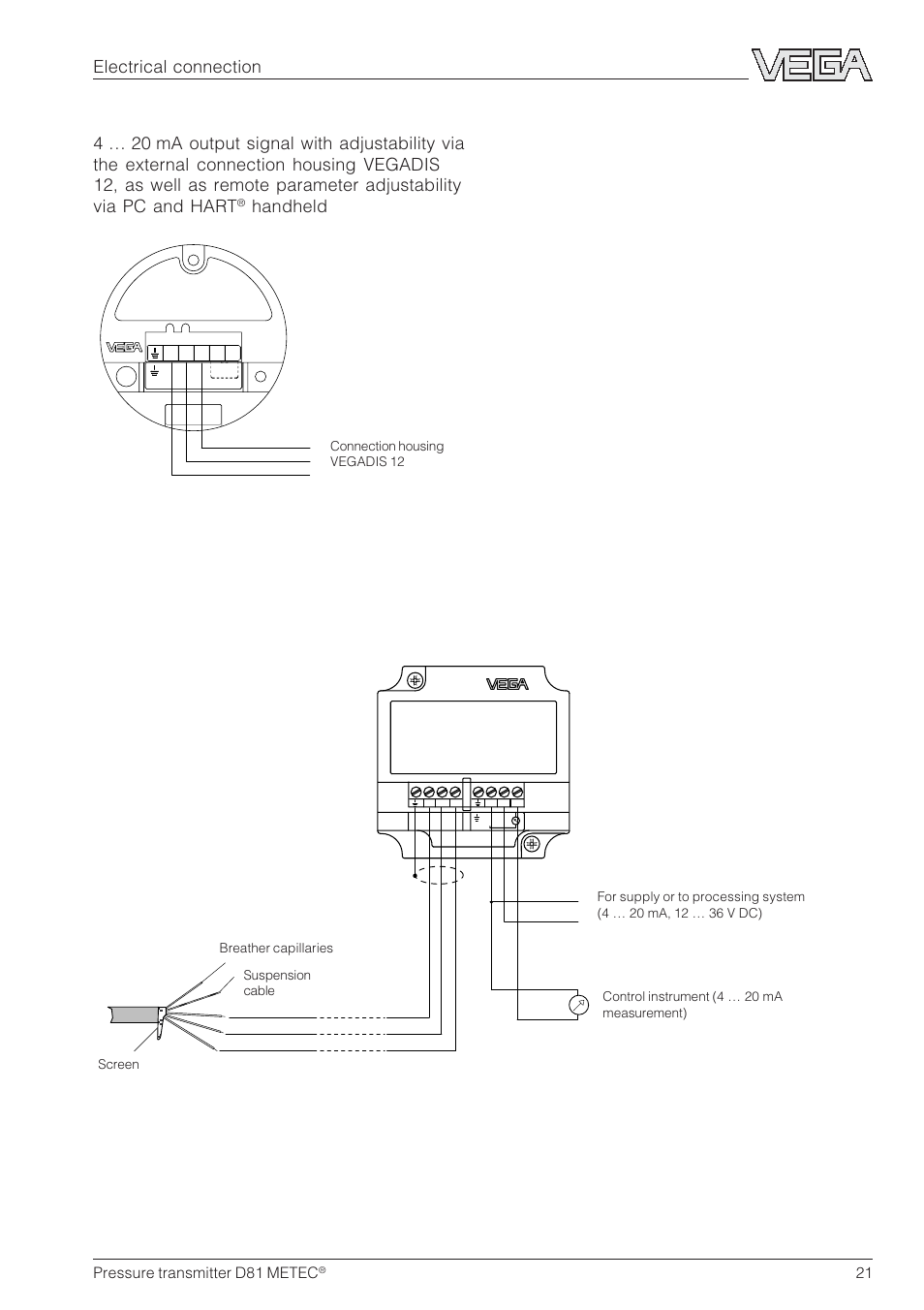 Electronics version l, Electrical connection, Handheld | Pressure transmitter d81 metec | VEGA D81 METEC Hydrostatic pressure transmitter User Manual | Page 21 / 44