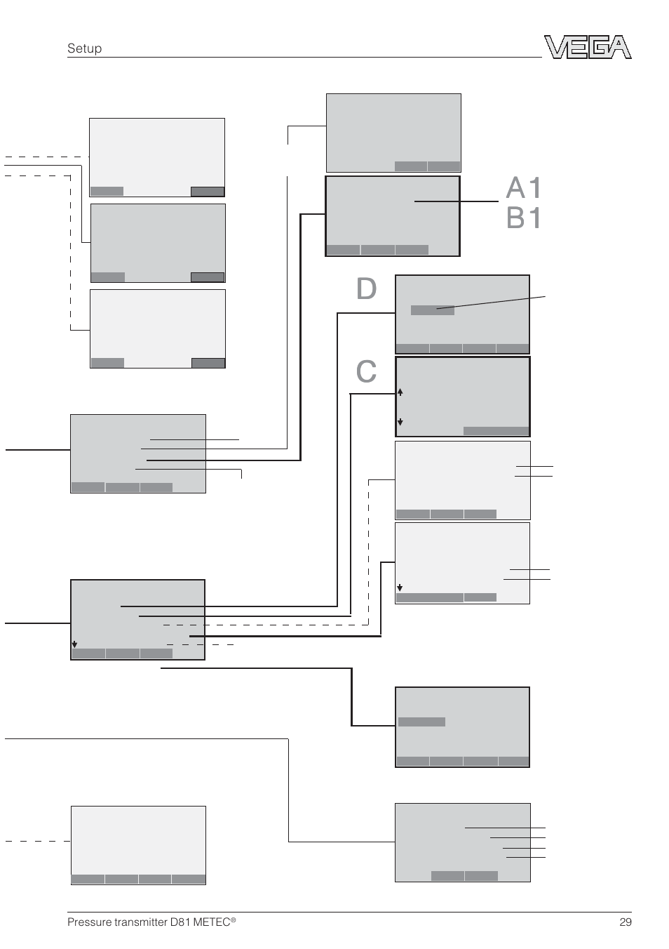 VEGA D81 METEC Hydrostatic pressure transmitter User Manual | Page 29 / 44