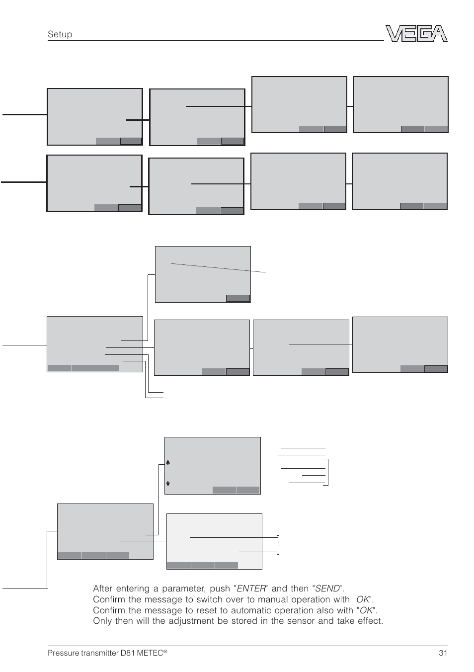 Setup | VEGA D81 METEC Hydrostatic pressure transmitter User Manual | Page 31 / 44