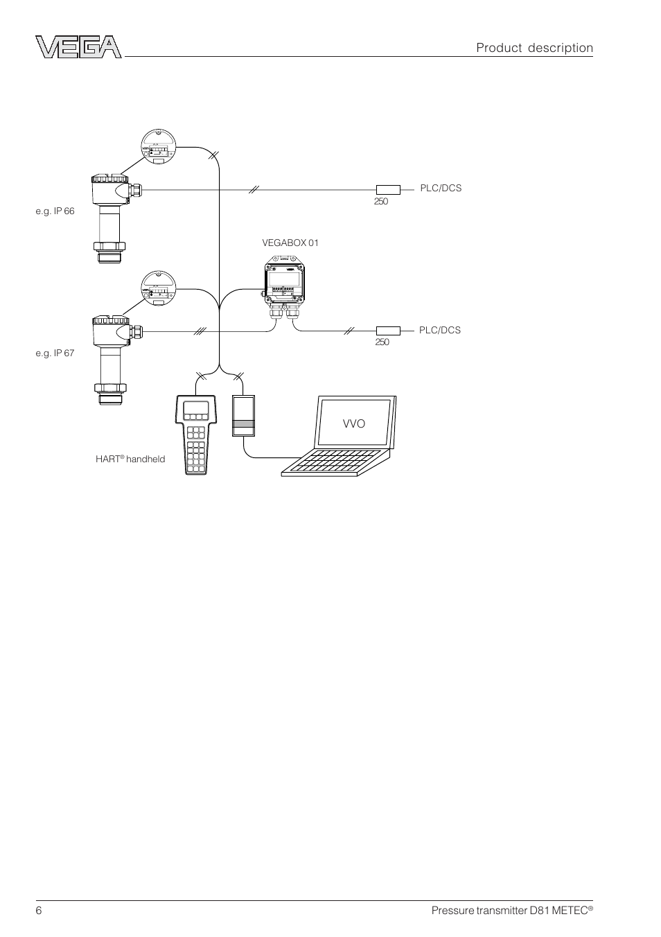 6pressure transmitter d81 metec, Terminal klemmeinsatz, Vegabox 01 transmitter | VEGA D81 METEC Hydrostatic pressure transmitter User Manual | Page 6 / 44
