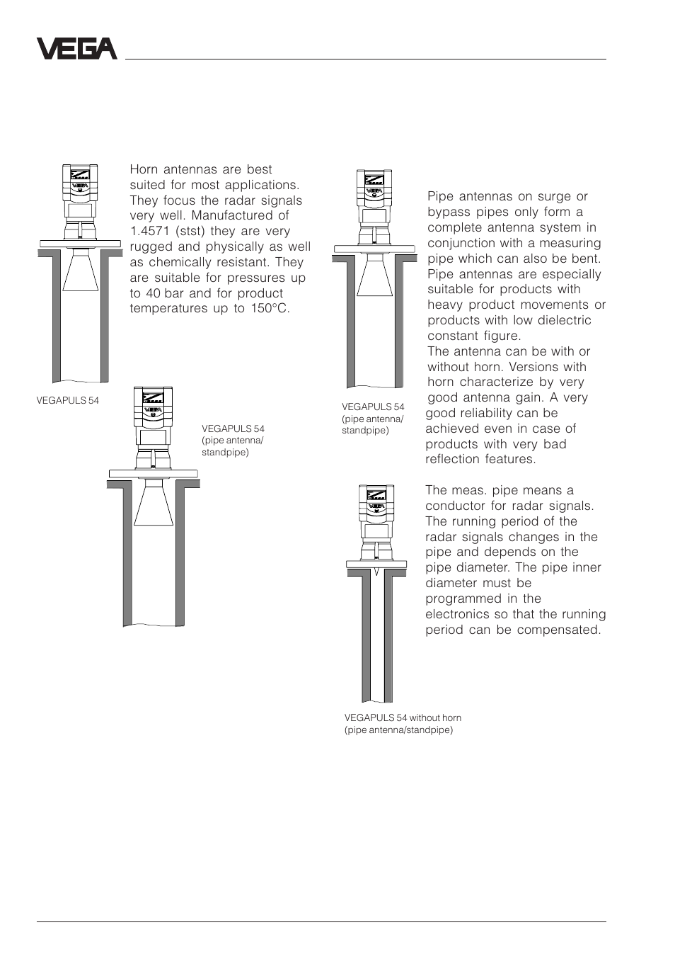 Horn antenna, Pipe antenna | VEGA VEGAPULS 51V…54V User Manual | Page 10 / 96