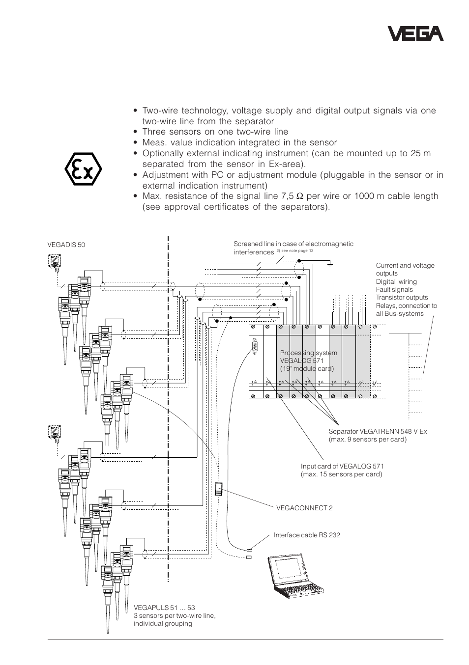 VEGA VEGAPULS 51V…54V User Manual | Page 17 / 96