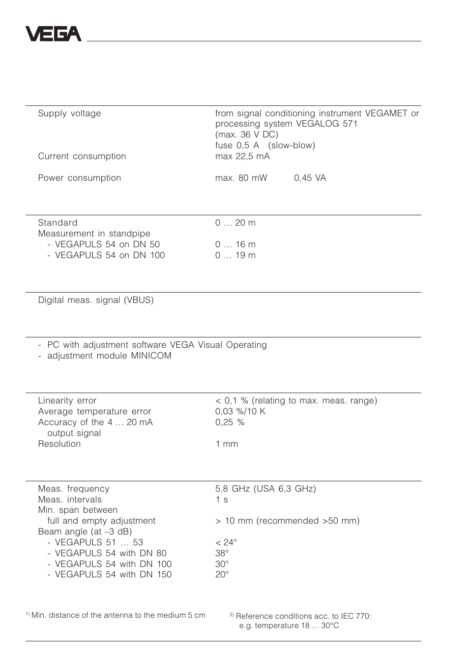 3 technical data, 1 data | VEGA VEGAPULS 51V…54V User Manual | Page 18 / 96