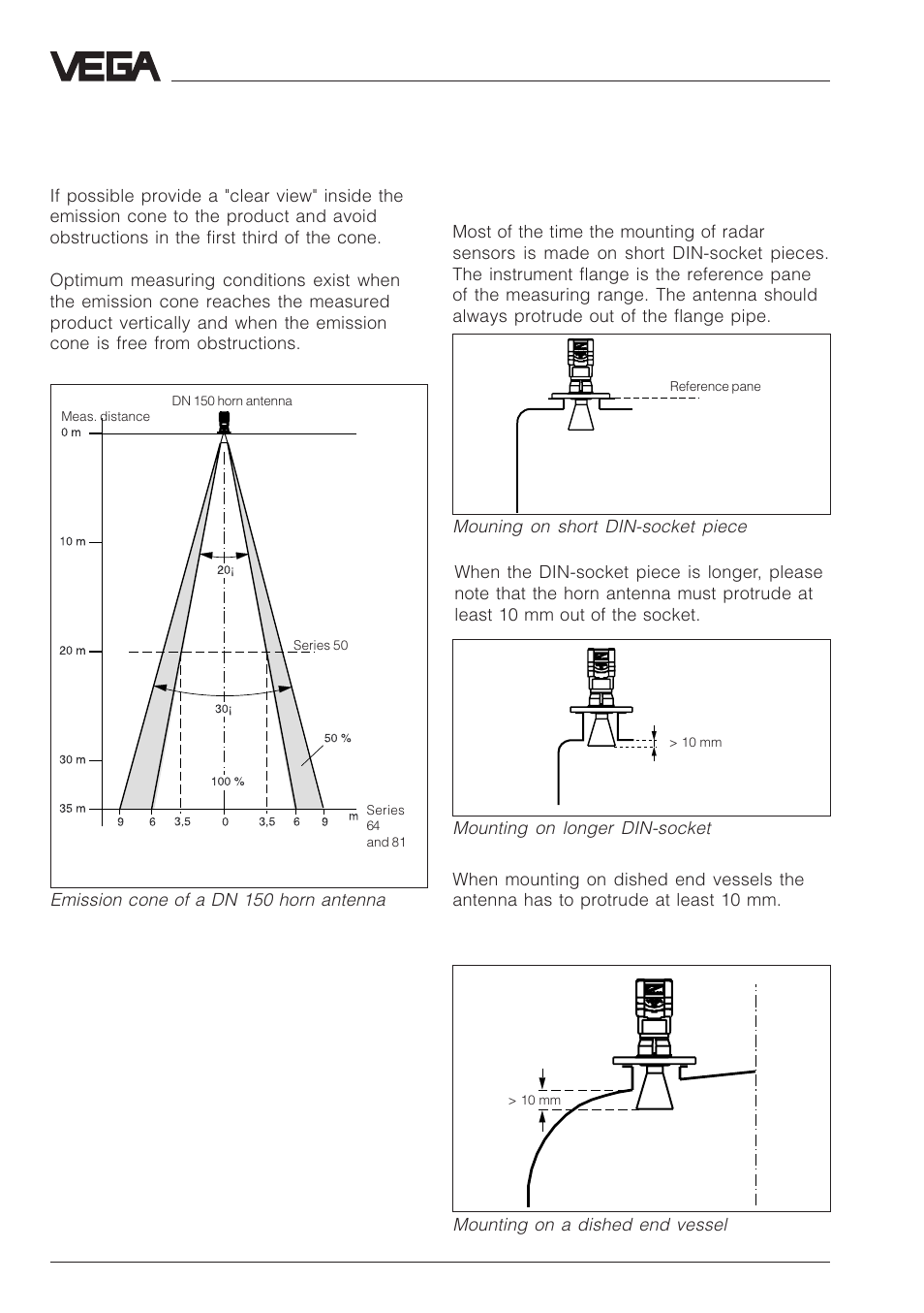 2 measurement of liquids, Horn antenna | VEGA VEGAPULS 51V…54V User Manual | Page 28 / 96
