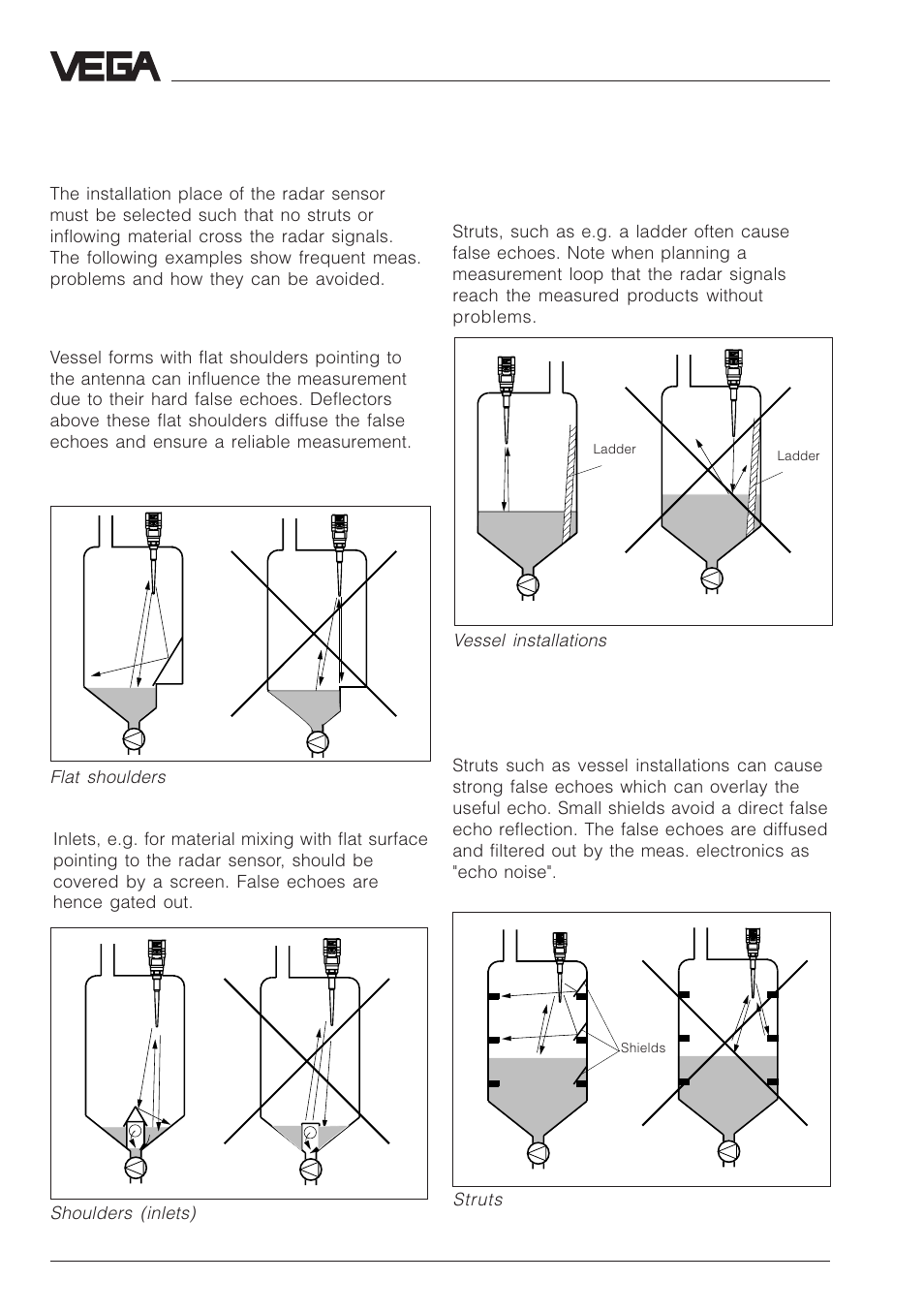 4 false echoes, Shoulders, Vessel installations | Struts | VEGA VEGAPULS 51V…54V User Manual | Page 36 / 96