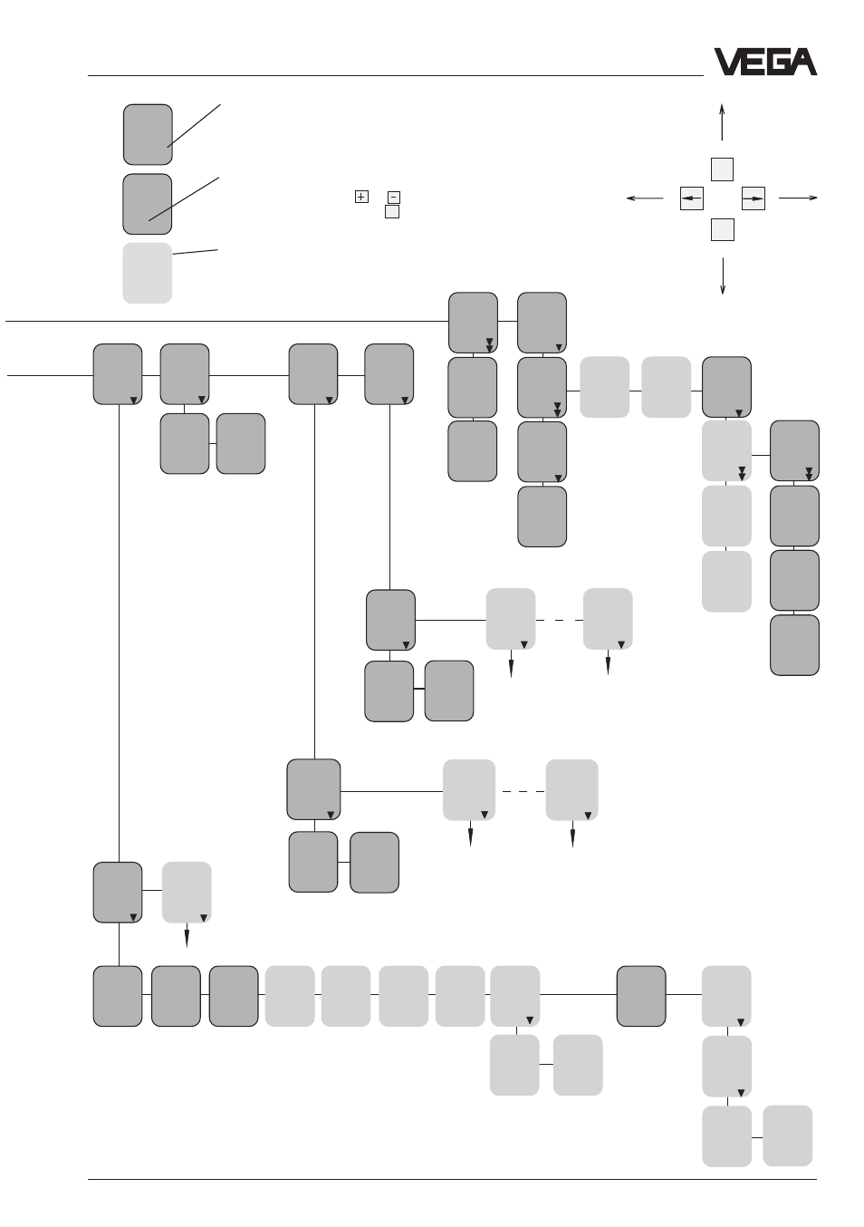 Set-up - adjustment with minicom or vegamet | VEGA VEGAPULS 51V…54V User Manual | Page 69 / 96