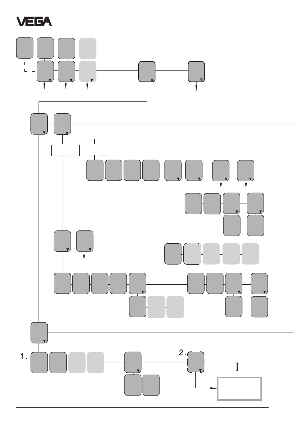 4 adjustment with the pc on vegalog, Ab c, Vegamet 515 v - menu plan | Set-up - adjustment with minicom or vegamet | VEGA VEGAPULS 51V…54V User Manual | Page 70 / 96
