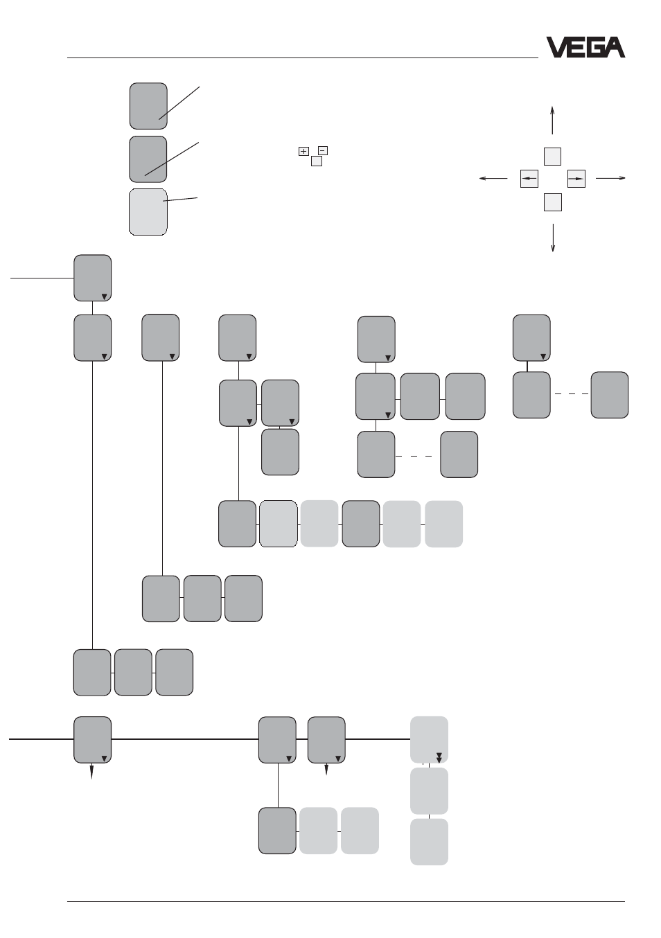 Set-up - adjustment with minicom or vegamet | VEGA VEGAPULS 51V…54V User Manual | Page 71 / 96