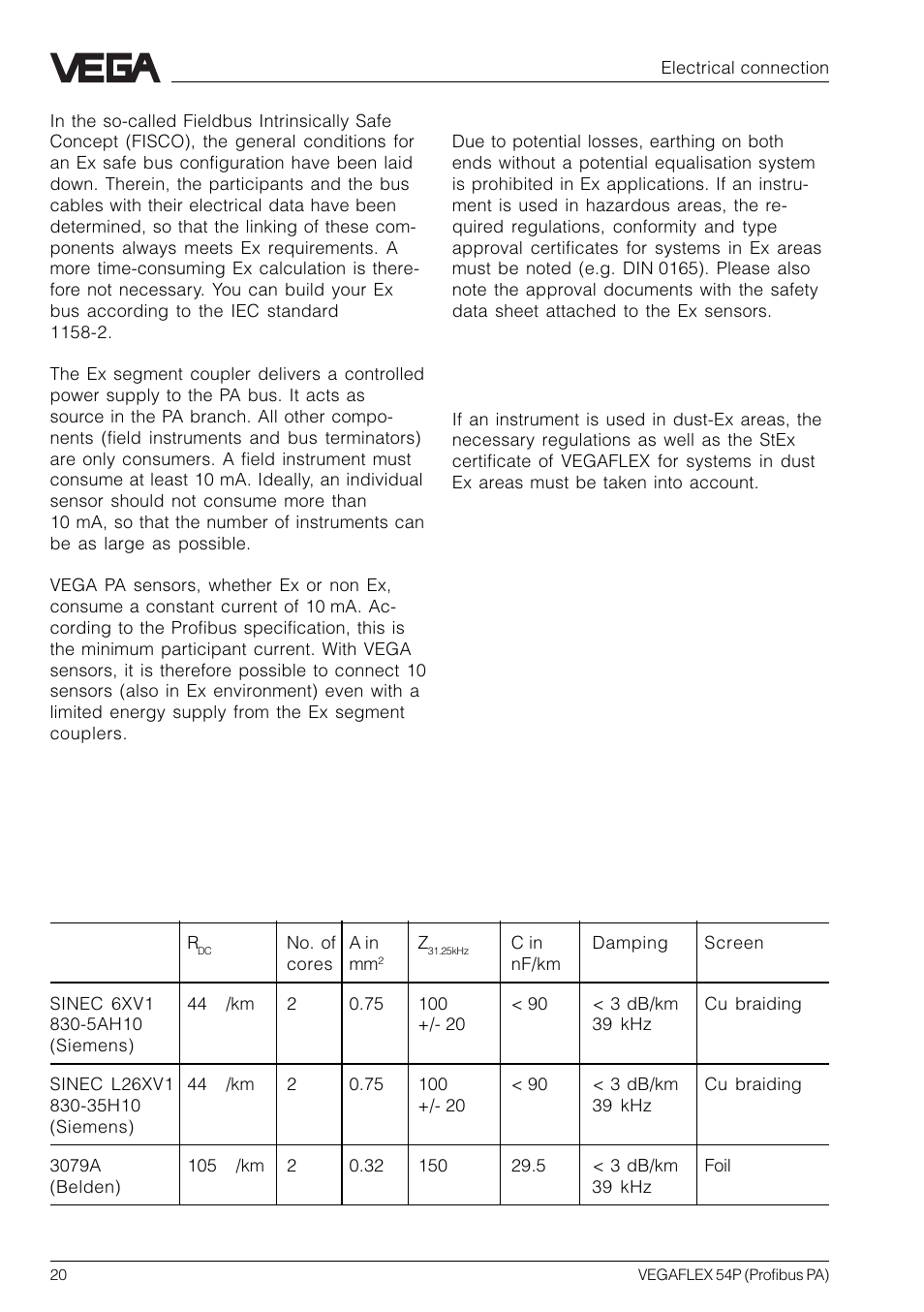 VEGA VEGAFLEX 54P (Profibus PA) User Manual | Page 20 / 48