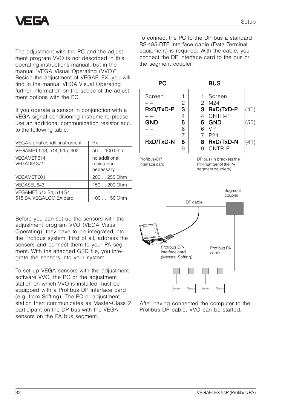 3 adjustment with the pc | VEGA VEGAFLEX 54P (Profibus PA) User Manual | Page 32 / 48