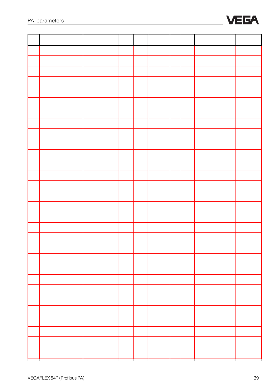 Pa parameters | VEGA VEGAFLEX 54P (Profibus PA) User Manual | Page 39 / 48
