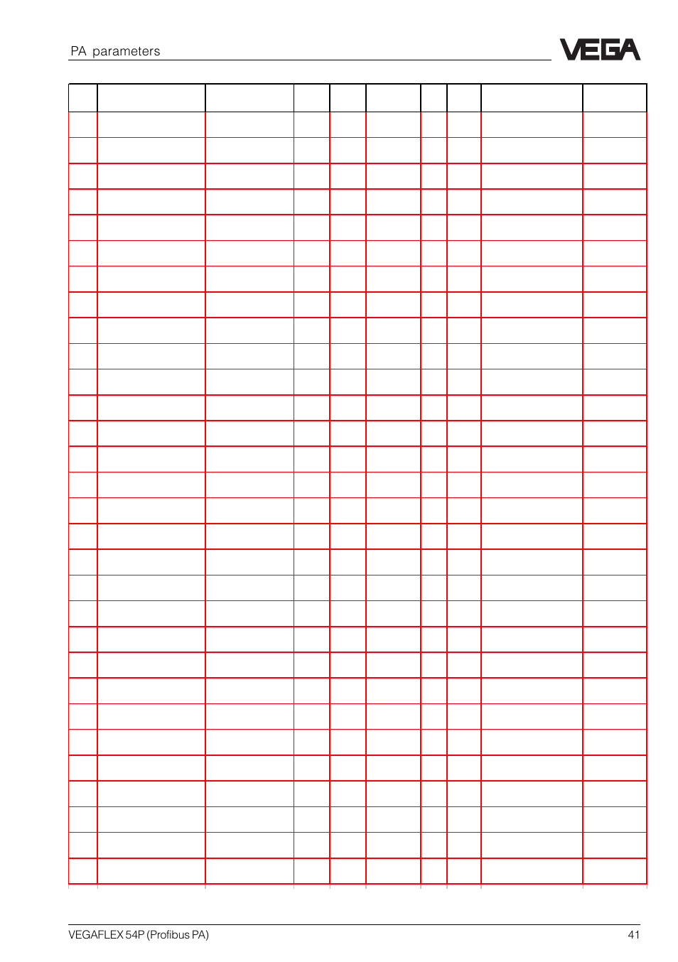 Pa parameters | VEGA VEGAFLEX 54P (Profibus PA) User Manual | Page 41 / 48