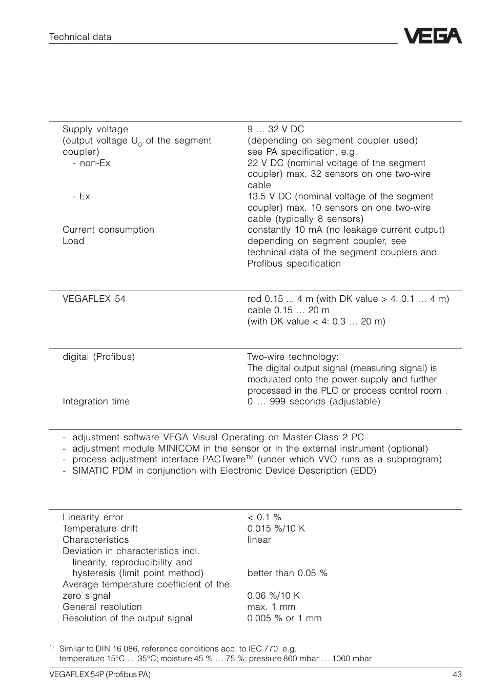 6 technical data, 1 technical data | VEGA VEGAFLEX 54P (Profibus PA) User Manual | Page 43 / 48
