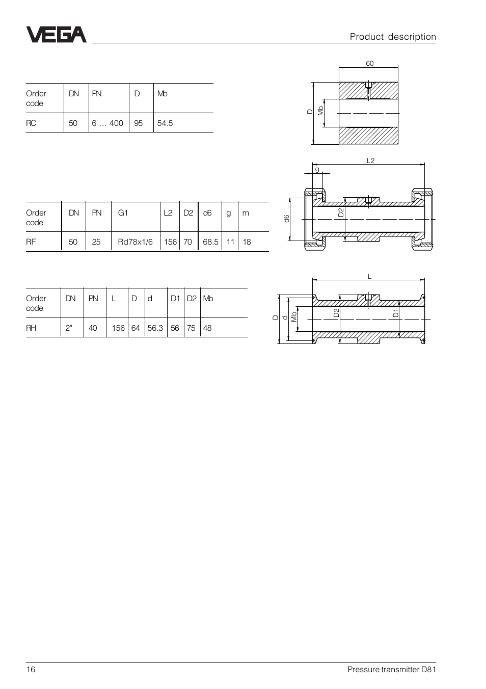 VEGA D81 Hydrostatic pressure transmitter User Manual | Page 16 / 44