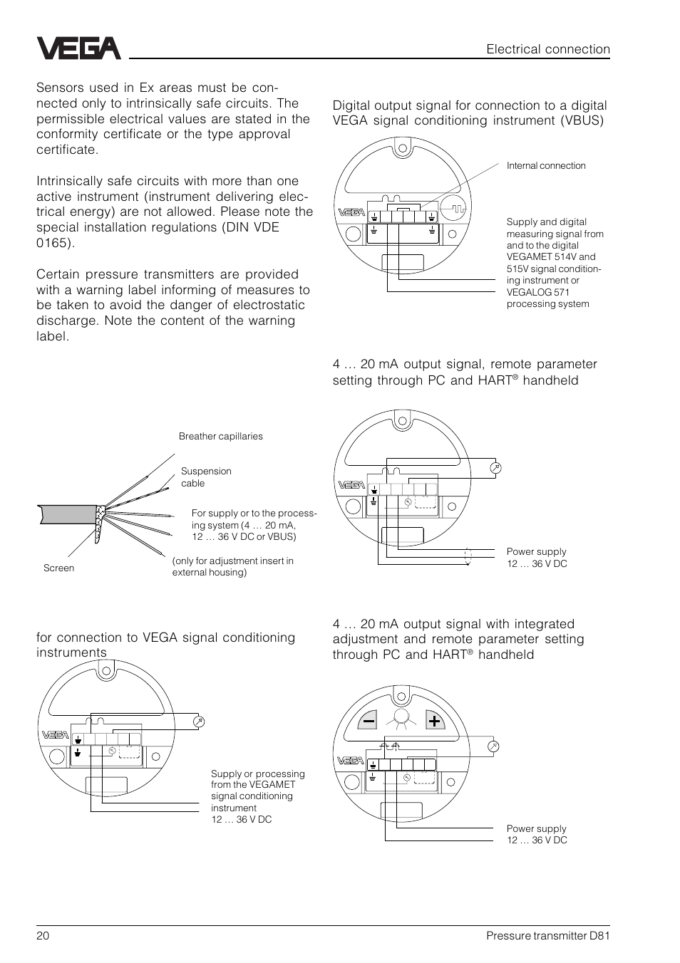 2 terminal assignment, 20ma, Electronics version k | Electronics version i, Electronics version a, Electronics version b, Handheld, Direct cable outlet | VEGA D81 Hydrostatic pressure transmitter User Manual | Page 20 / 44