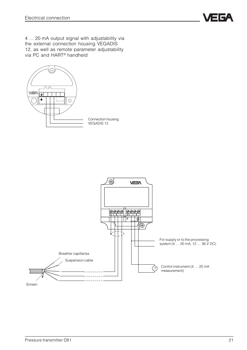 Electronics version l, Electrical connection, Handheld | Pressure transmitter d81 21 | VEGA D81 Hydrostatic pressure transmitter User Manual | Page 21 / 44