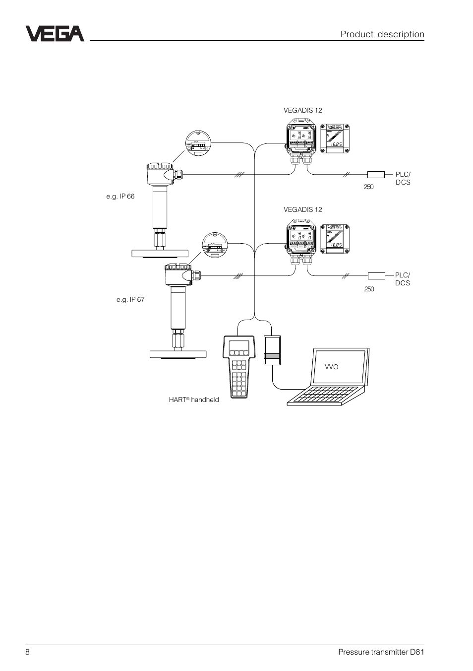 4 electronics for connection to vegadis 12, Product description | VEGA D81 Hydrostatic pressure transmitter User Manual | Page 8 / 44