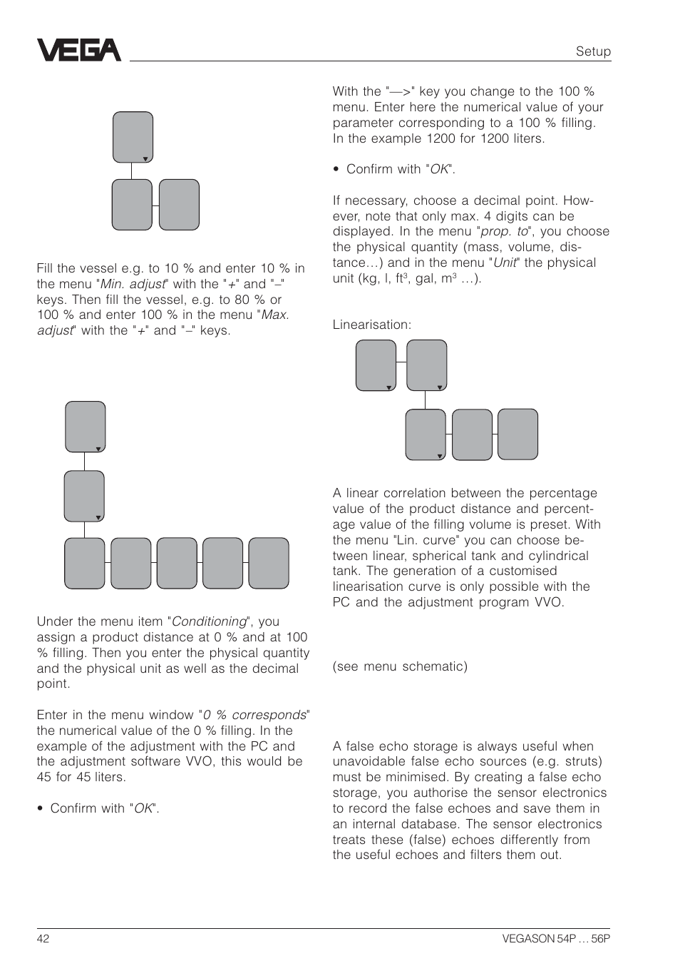 Conditioning, Meas. conditions, False echo storage | VEGA VEGASON 54P…56P Profibus PA User Manual | Page 42 / 68