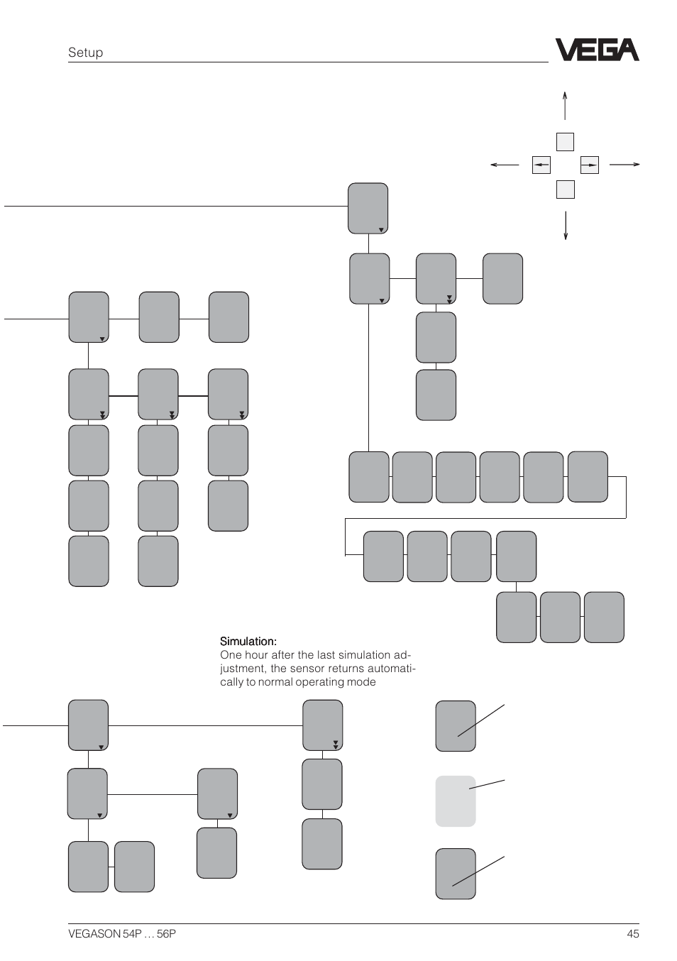 Setup | VEGA VEGASON 54P…56P Profibus PA User Manual | Page 45 / 68