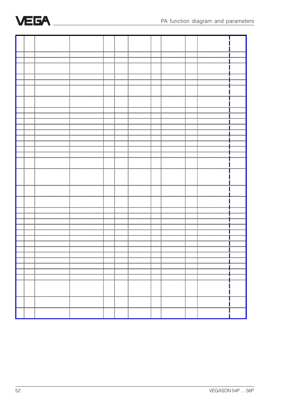 Pa function diagram and parameters | VEGA VEGASON 54P…56P Profibus PA User Manual | Page 52 / 68