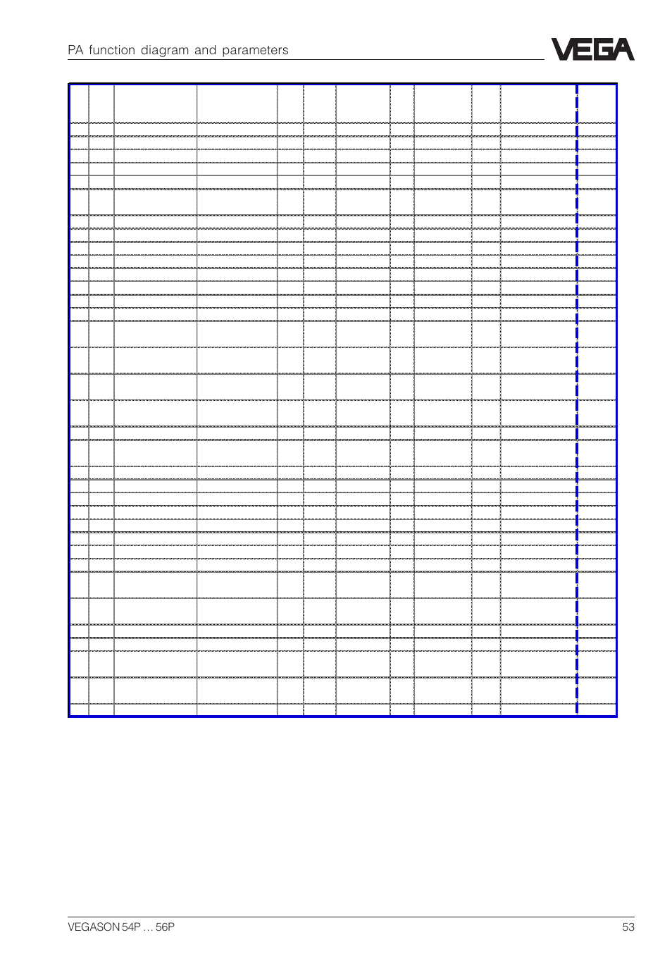 Pa function diagram and parameters | VEGA VEGASON 54P…56P Profibus PA User Manual | Page 53 / 68